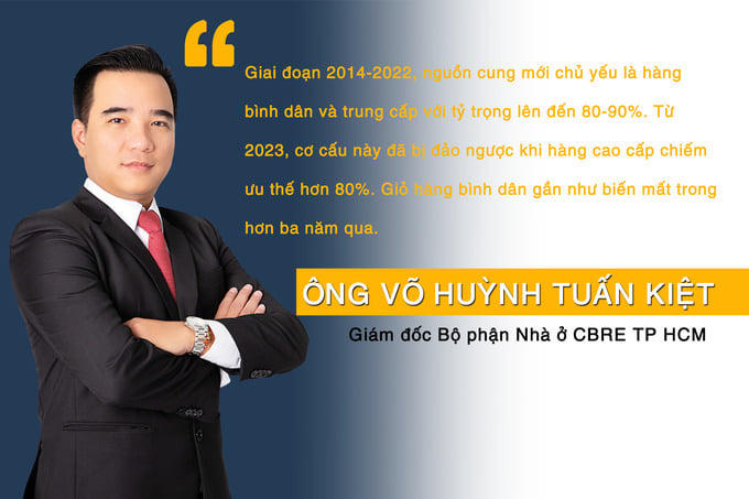 [Longform] Thị trường bất động sản 2026 vẫn phải đối mặt với nhiều nghịch lý và thách thức