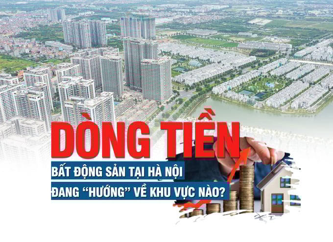 Dòng tiền bất động sản tại Hà Nội đang “hướng” về khu vực nào