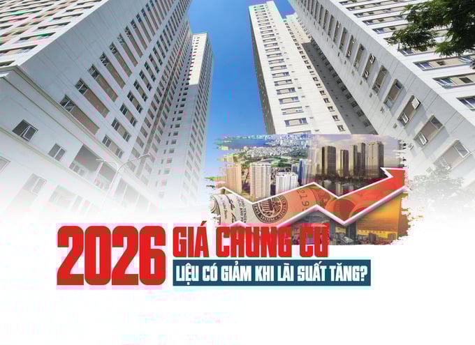 Giá chung cư năm 2026 liệu có giảm khi lãi suất tăng?