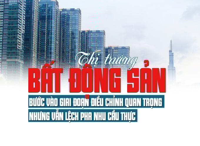 Thị trường bất động sản bước vào giai đoạn điều chỉnh quan trọng