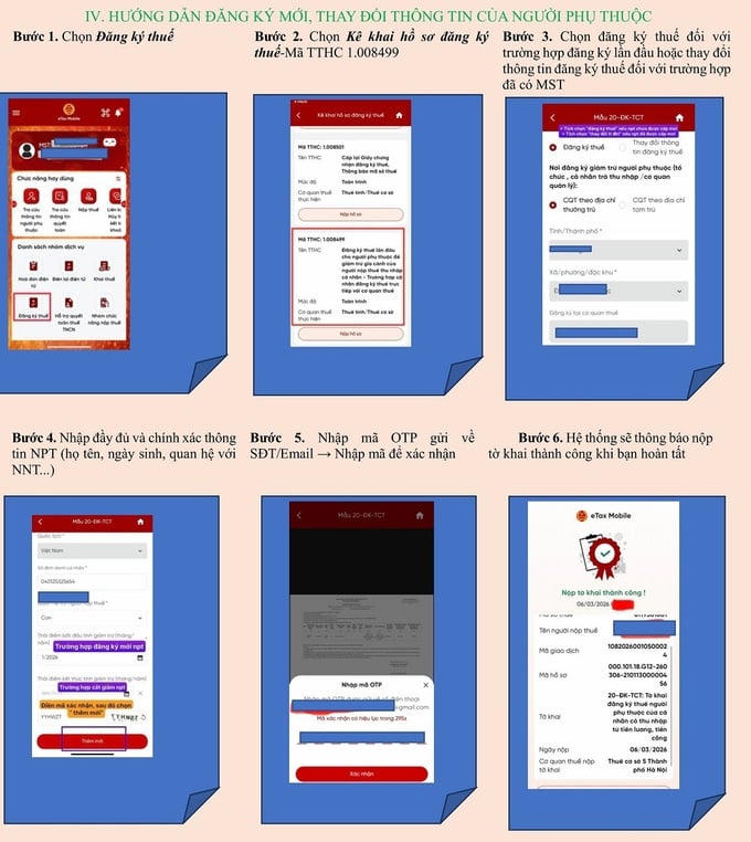 Hướng dẫn quyết toán thuế TNCN trên Etax Mobile