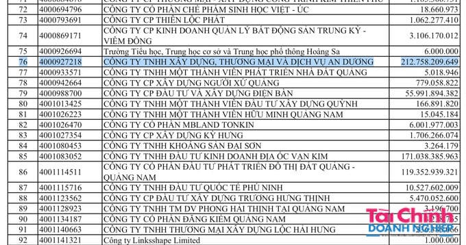 Ảnh chụp Màn hình 2026-04-06 lúc 09.28.50