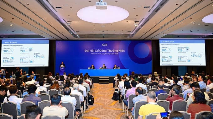 AGM 2025 của ACB được tổ chức vào 8/4/2025.