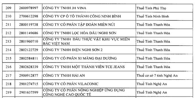 Ảnh chụp Màn hình 2026-04-08 lúc 10.51.02
