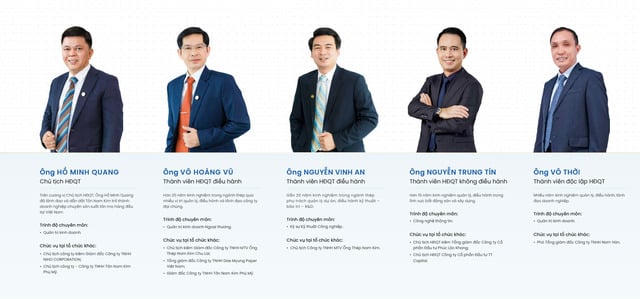 5 thành viên HĐQT của Thép Nam Kim.