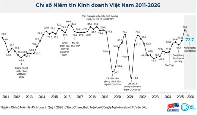 (Ảnh minh họa)