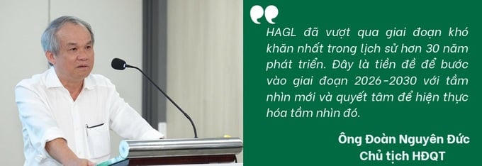 Thông điệp gửi cổ đông của ông Đoàn Nguyên Đức, Chủ tịch HAGL. Nguồn: HAGL.