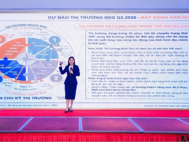 BĐS quý 1/2026 điều chỉnh rõ nét, quý 2 dự báo chọn lọc hơn