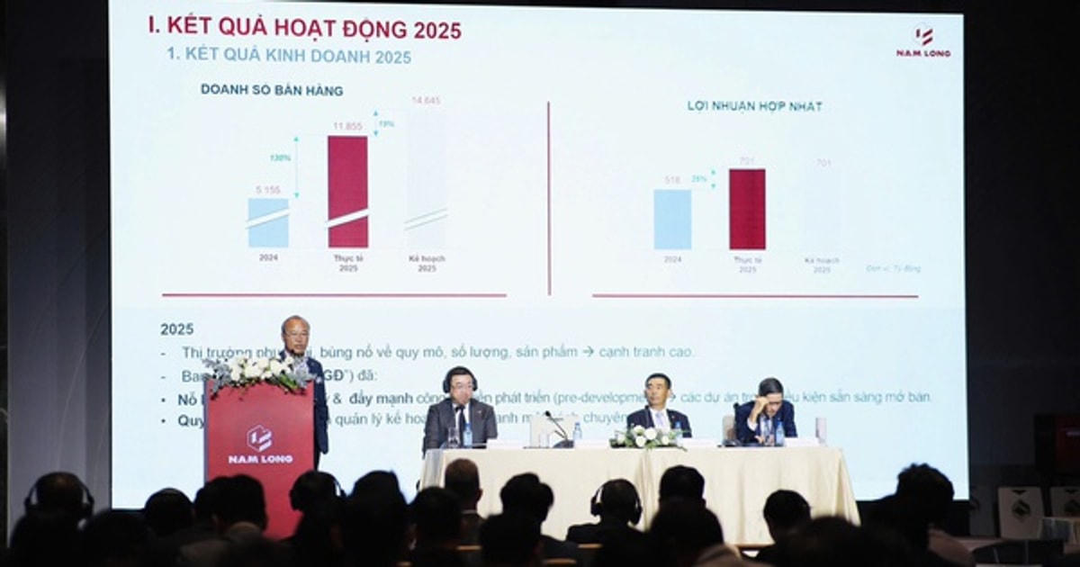 Nam Long 2026: Ưu tiên nhà ở vừa túi tiền, mở rộng quỹ đất