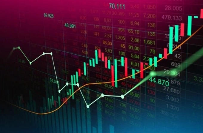 VN-Index gần như đi ngang, cổ phiếu dầu khí đồng loạt tăng. (Ảnh minh họa)