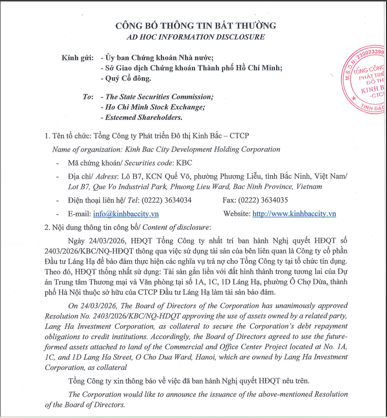 Tồn kho của Kinh Bắc (KBC) chiếm hơn 40% tổng tài sản, dự án trên “đất vàng” Láng Hạ là “điểm nhấn”