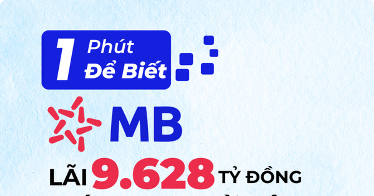 MB lãi hơn 9.600 tỷ đồng quý I/2026 từ đâu?