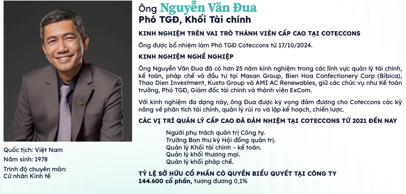 Giám đốc tài chính Coteccons (CTD) bị miễn nhiệm, thu hồi 100.000 cổ phiếu ESOP