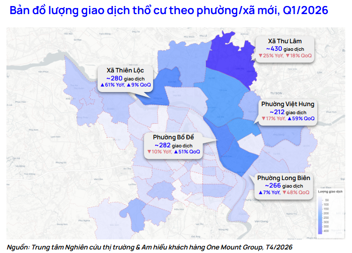 Bất động sản Hà Nội đang giao dịch như thế nào?