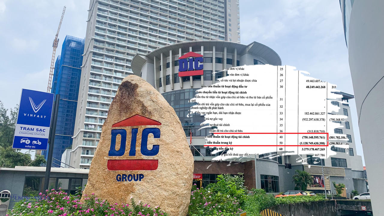 “Căn bệnh” thâm niên âm dòng tiền của DIC Corp (DIG) vẫn chưa dứt, tiền mặt lại “bốc hơi” thêm 1.000 tỷ đồng trong quý đầu năm 2026