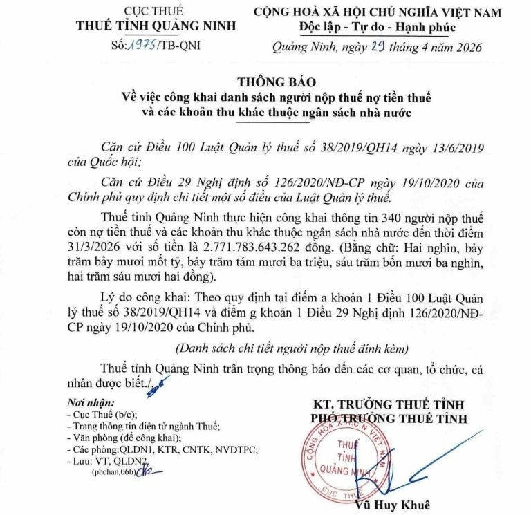 Quảng Ninh công bố 340 doanh nghiệp, cá nhân nợ thuế gần 2.800 tỷ đồng