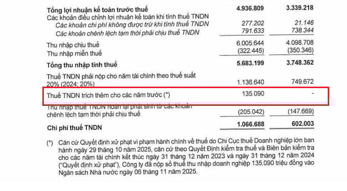 Prudential bị truy thu, xử phạt thuế hơn 135 tỷ đồng.