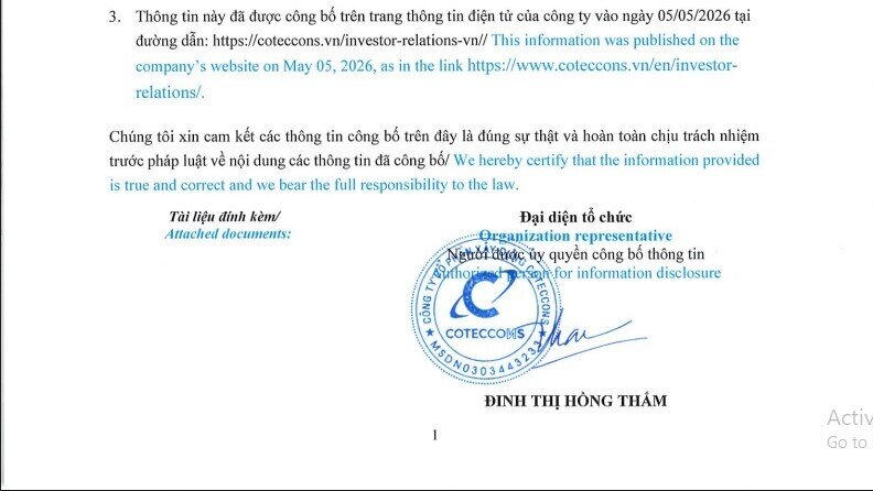 Chuyện gì xảy ra với cổ phiếu CTD của Coteccons vậy! Bất ngờ “lau sàn” 7% vào cuối phiên 7/5