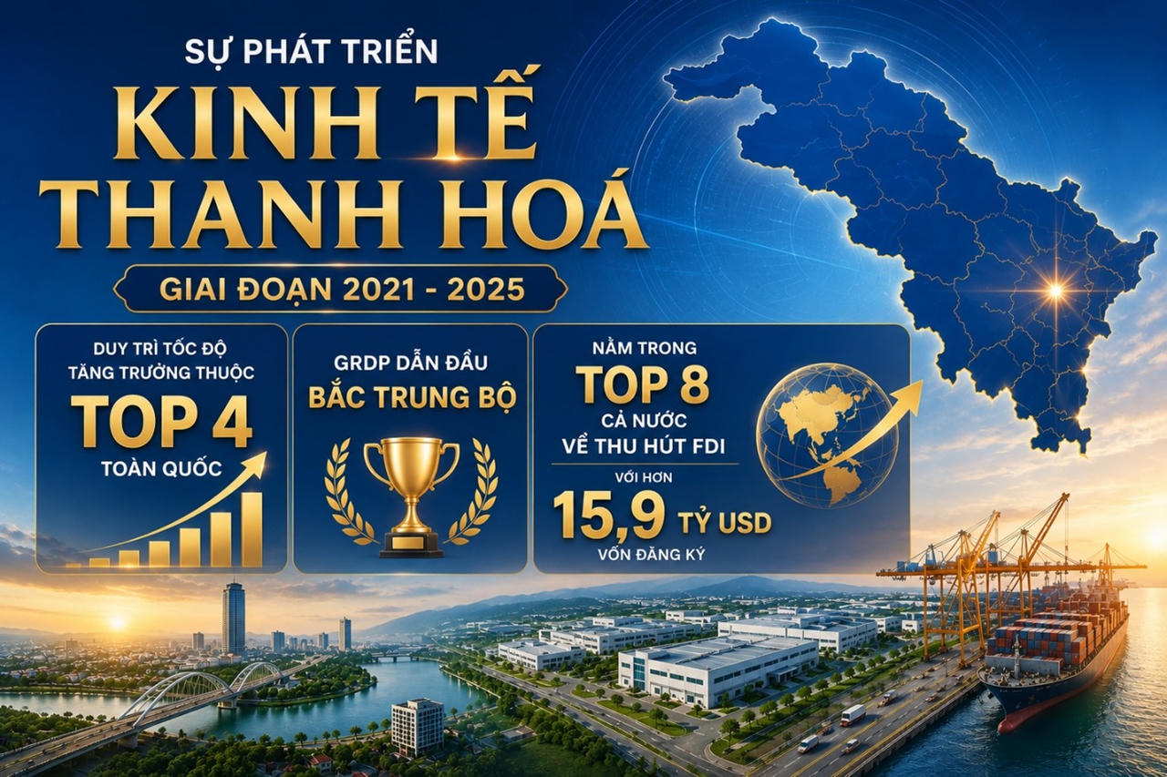 Danko Group: Khẳng định vị thế tiên phong tại cực tăng trưởng mới Bắc Trung Bộ