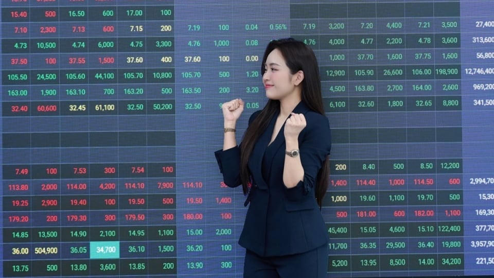VN-Index lấy lại mốc 1.900 điểm, bất động sản hút dòng tiền