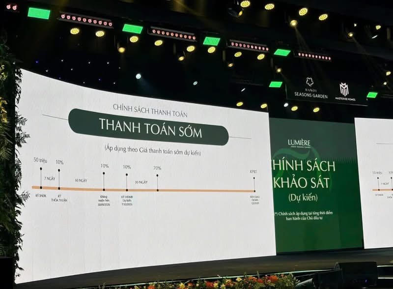Nóng: Công bố giá Hanoi Seasons Garden - dự án đất vàng Cao - Xà - Lá của Masterise 120-180 triệu/m2
