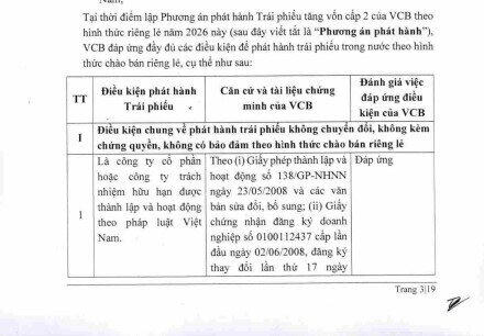 Chi tiết phương án phát hành 10.000 tỷ đồng trái phiếu của Vietcombank