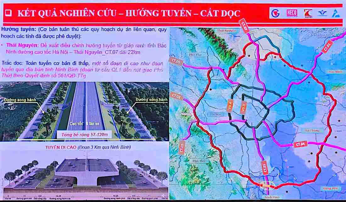 Vành đai 5 Vùng Thủ đô: quy mô 265.517 tỷ đồng trước khi trình Quốc hội