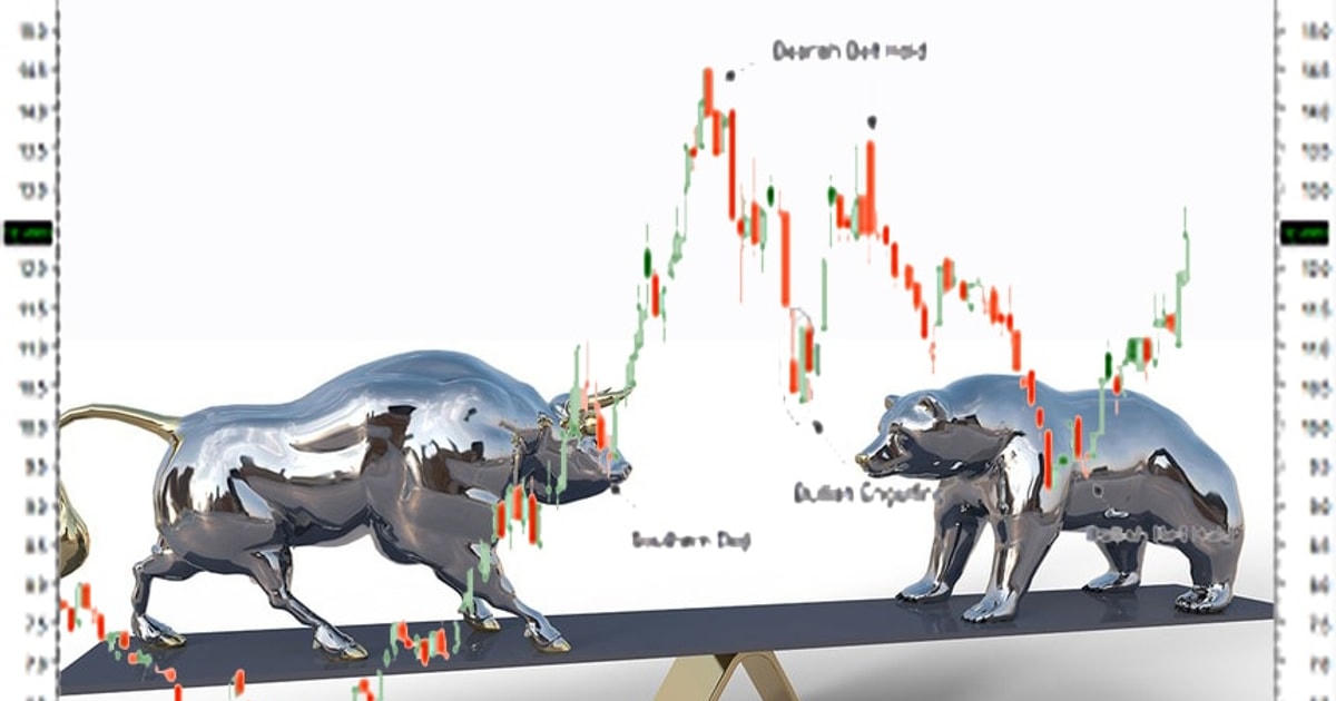 Chứng khoán ngày 14/5: VN-Index còn rủi ro đảo chiều?