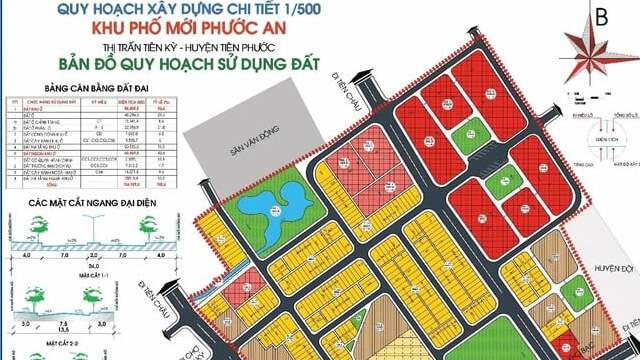 Phối cảnh dự án Phước An
