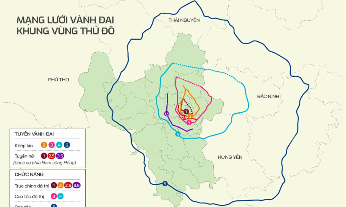 Vành đai 5 vùng Thủ đô Hà Nội: tổng đầu tư sơ bộ 261.680 tỷ đồng