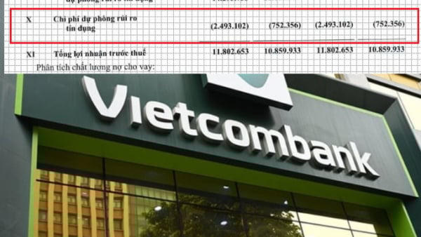 Nợ nghi ngờ tăng vọt hơn 7 lần, Vietcombank mạnh tay trích lập dự phòng Nợ nghi ngờ tăng vọt hơn 7 lần, Vietcombank mạnh tay trích lập dự phòng