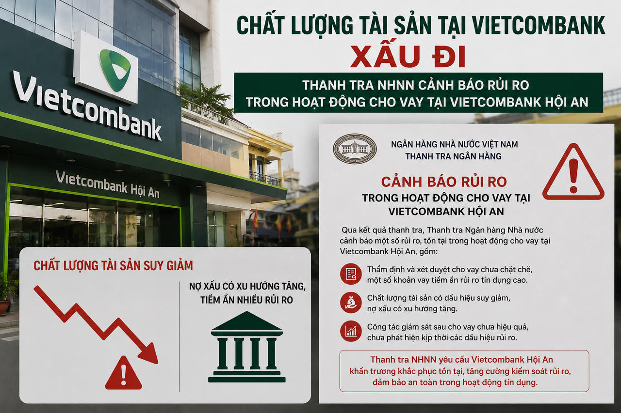 Áp lực chất lượng tín dụng vẫn “bủa vây” Vietcombank, thanh tra NHNN cảnh báo rủi ro trong hoạt động cho vay tại Vietcombank Hội An