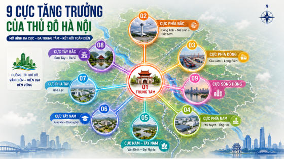 9 cực tăng trưởng sẽ thay đổi Hà Nội ra sao?