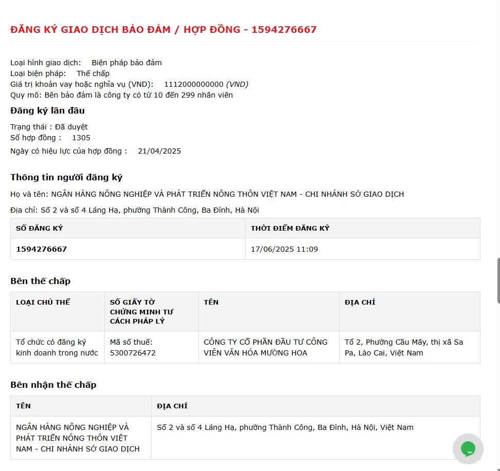 Hệ sinh thái Alphanam đang "xoay" vốn nghìn tỷ tại siêu dự án Alphora Muong Hoa ra sao?&nbsp;