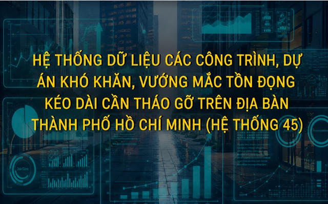 HoREA hối doanh nghiệp báo dự án vướng mắc trước 15h ngày 24/05