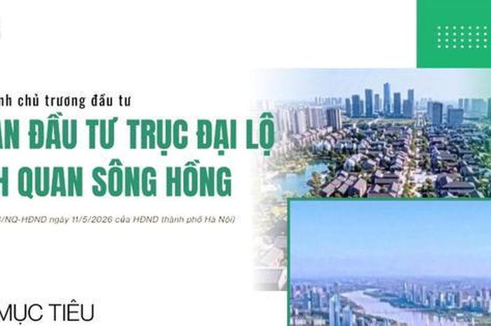 Hà Nội thông qua chủ trương đầu tư Trục đại lộ cảnh quan sông Hồng