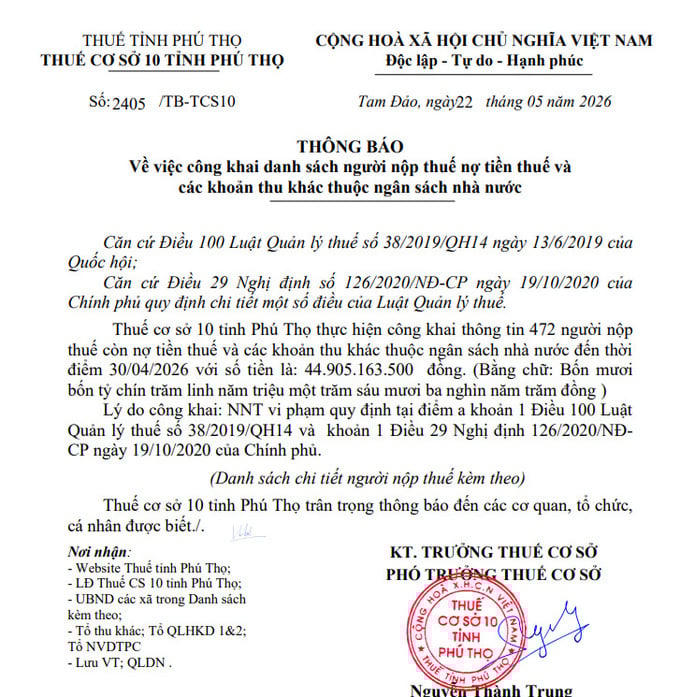 Phú Thọ công khai 472 cá nhân, doanh nghiệp nợ thuế.