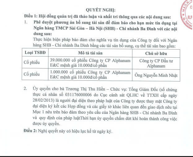 39 triệu cổ phiếu thuộc sở hữu của CTCP Đầu tư Alphanam và 1 triệu cổ phiếu thuộc sở hữu cá nhân của Nguyễn Minh Nhật (Nguồn: HNX)