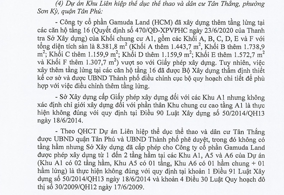 Gamuda Land: Lọt “tầm ngắm” thanh tra thuế năm 2026, bị Hà Nội ra “tối hậu thư” với dự án chậm tiến độ