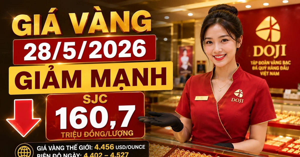 Giá vàng sáng hôm nay 28/5: SJC rơi khỏi mốc 161 triệu đồng/lượng