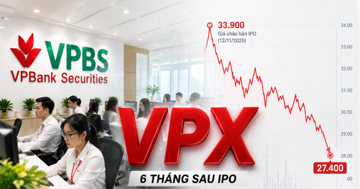 VPBankS sau IPO kỷ lục: Thị trường chờ hiệu quả vốn
