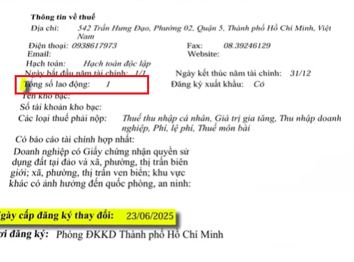 Hé lộ nghịch lý tại Bất động sản Tiến Phước: Vốn điều lệ nghìn tỷ nhưng chỉ có 1 lao động, “dày đặc” các thương vụ thế chấp tài sản tại ngân hàng
