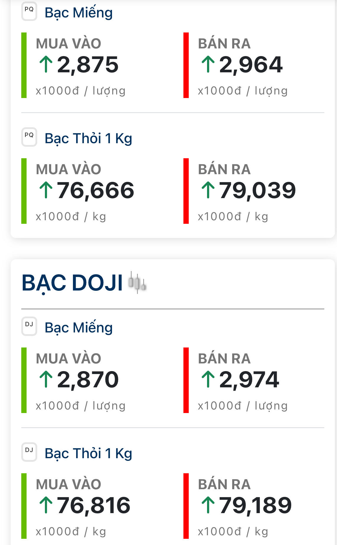 Giá bạc cập nhật 21h ngày 2/6/2026
