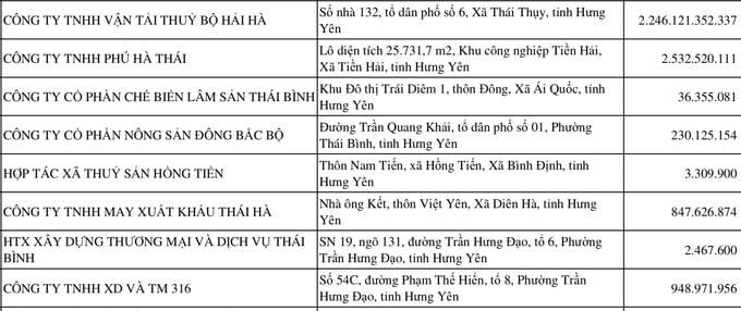Ảnh chụp Màn hình 2026-06-03 lúc 10.54.49