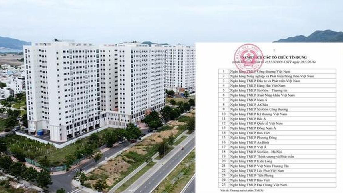 Nới tín dụng cho nhà ở xã hội, khu công nghiệp: NHNN điều chỉnh cách tính