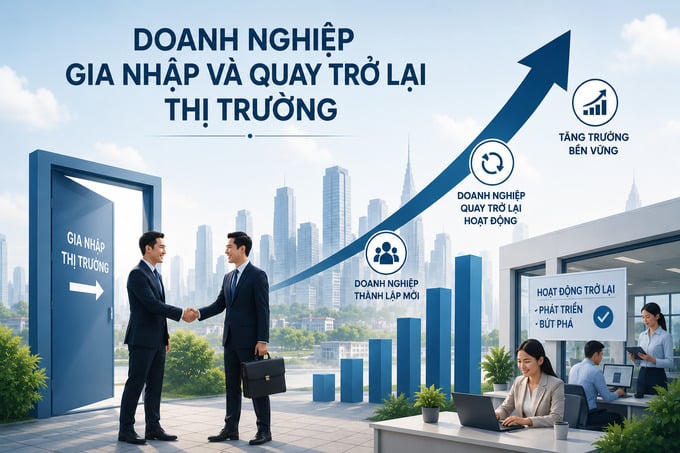(Ảnh minh họa)