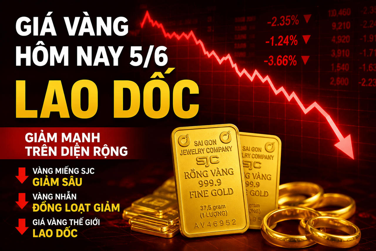 Giá vàng hôm nay 5/6/2026 giảm hơn 2 triệu đồng/lượng