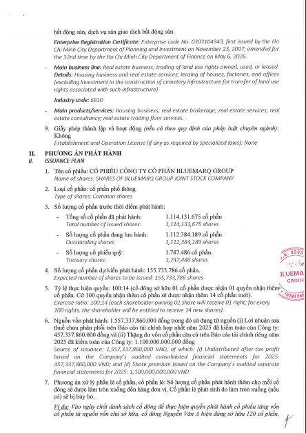 DXG chính thức tăng vốn lên gần 12.700 tỷ đồng