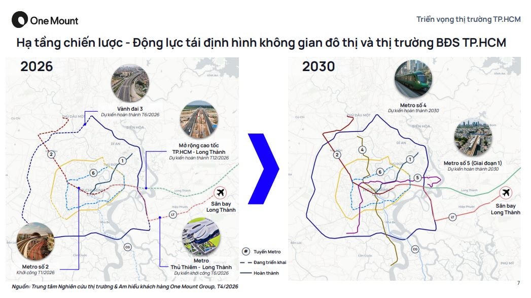 TP.HCM: Nguồn cung căn hộ tăng mạnh nhưng vì sao chưa bùng nổ?