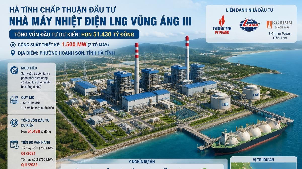 Hà Tĩnh chấp thuận dự án LNG Vũng Áng III hơn 51.430 tỷ đồng